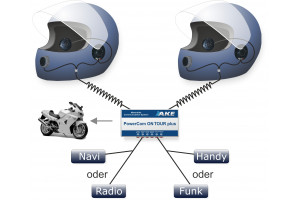 Motorrad-Kommunikationssystem PowerCom ON TOUR Plus for 2, mit Bluetooth erweiterbar